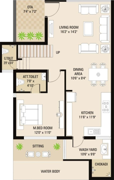 Ground floor